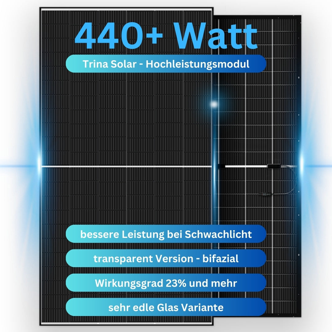 440+ Watt Bifazial (transparent Version) - 1,76m x 1,13m