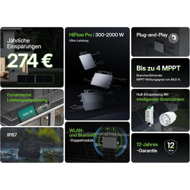 Hoymiles HiFlow 800 Pro 2026 (600-1000 Watt)