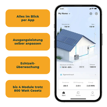 Nachrüst-Set 1000+ Watt mit 1,6 kWh AC Speicher (Anker)