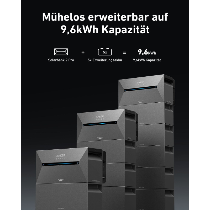 Balkonkraftwerk 880 - 1100 Watt + Anker Solarbank 2 Pro Speicher (1,6 kWh)