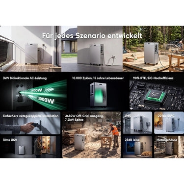 SolarFlow 3000 Mix AC+